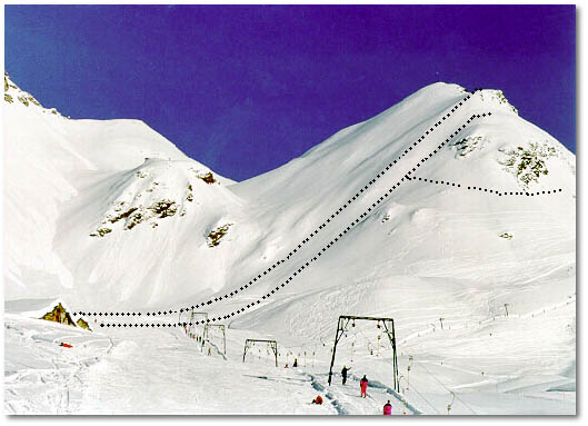 back to speed ski tracks page