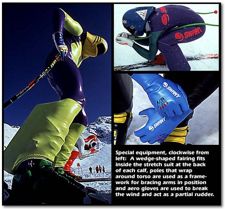 equipment